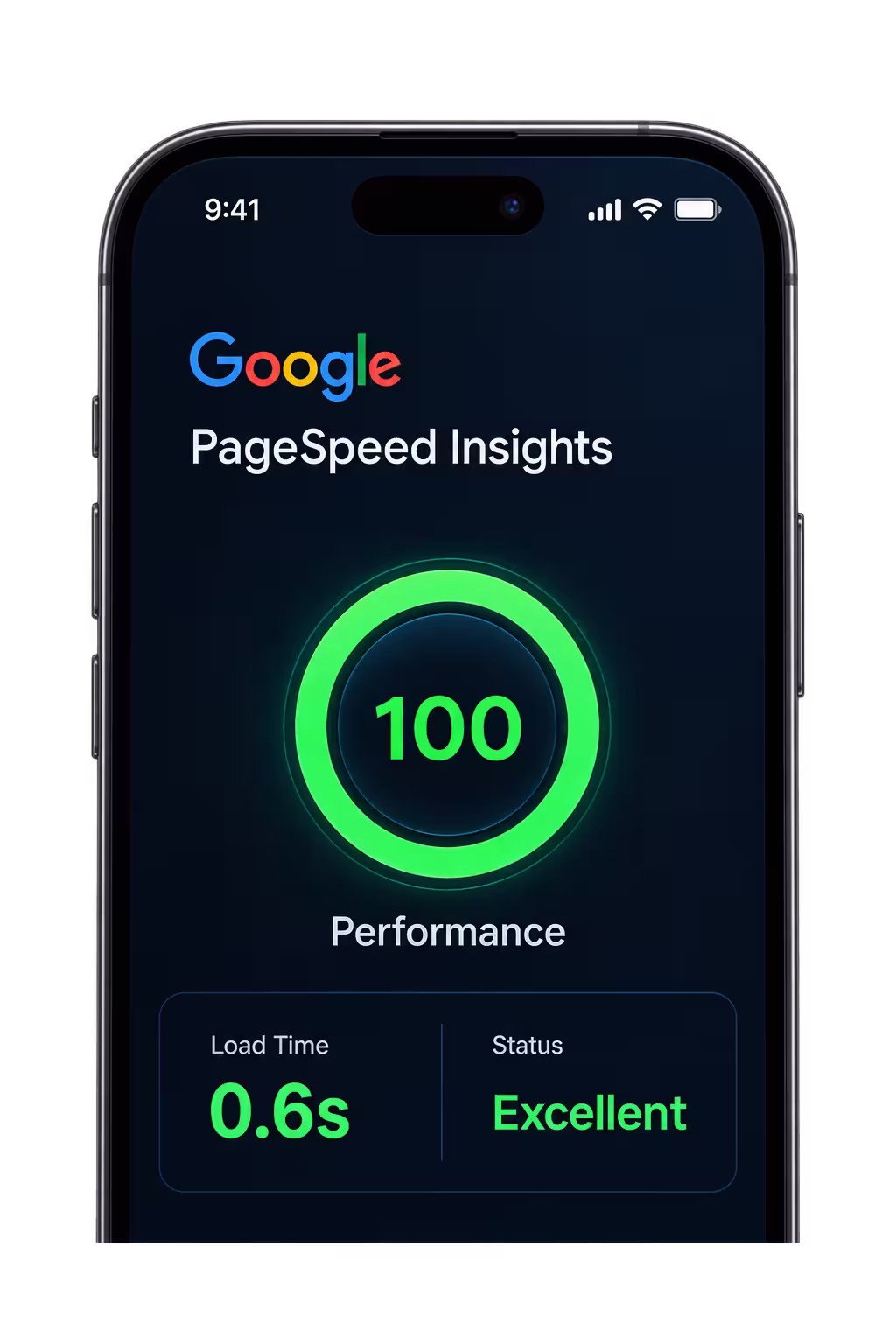 Google PageSpeed Insights showing a 100 performance score and a 0.6 second load time